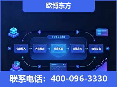 乐清-专业deepseek优化